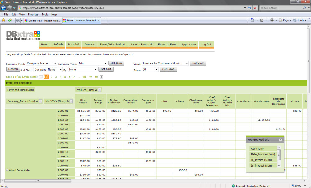R7 Solutions Announces Support for Reporting Solution DBXtra | R7 Solutions